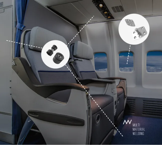 Ansicht eines Flugzeuginnenraums, fokussiert auf zwei Business-Class-Sitze, mit Grafiken, die Multimaterial-Schweisstechniklösungen als Overlay zeigen