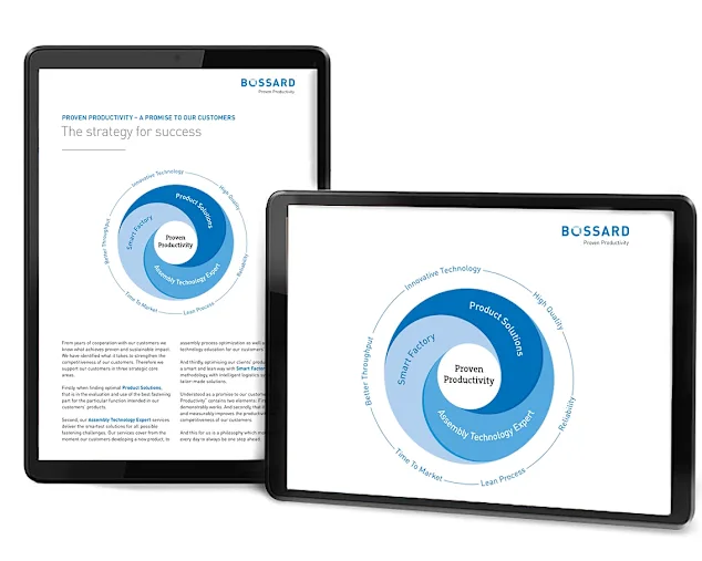 Twee tablets met de schermen die het Bossard Proven Productivity-concept tonen.