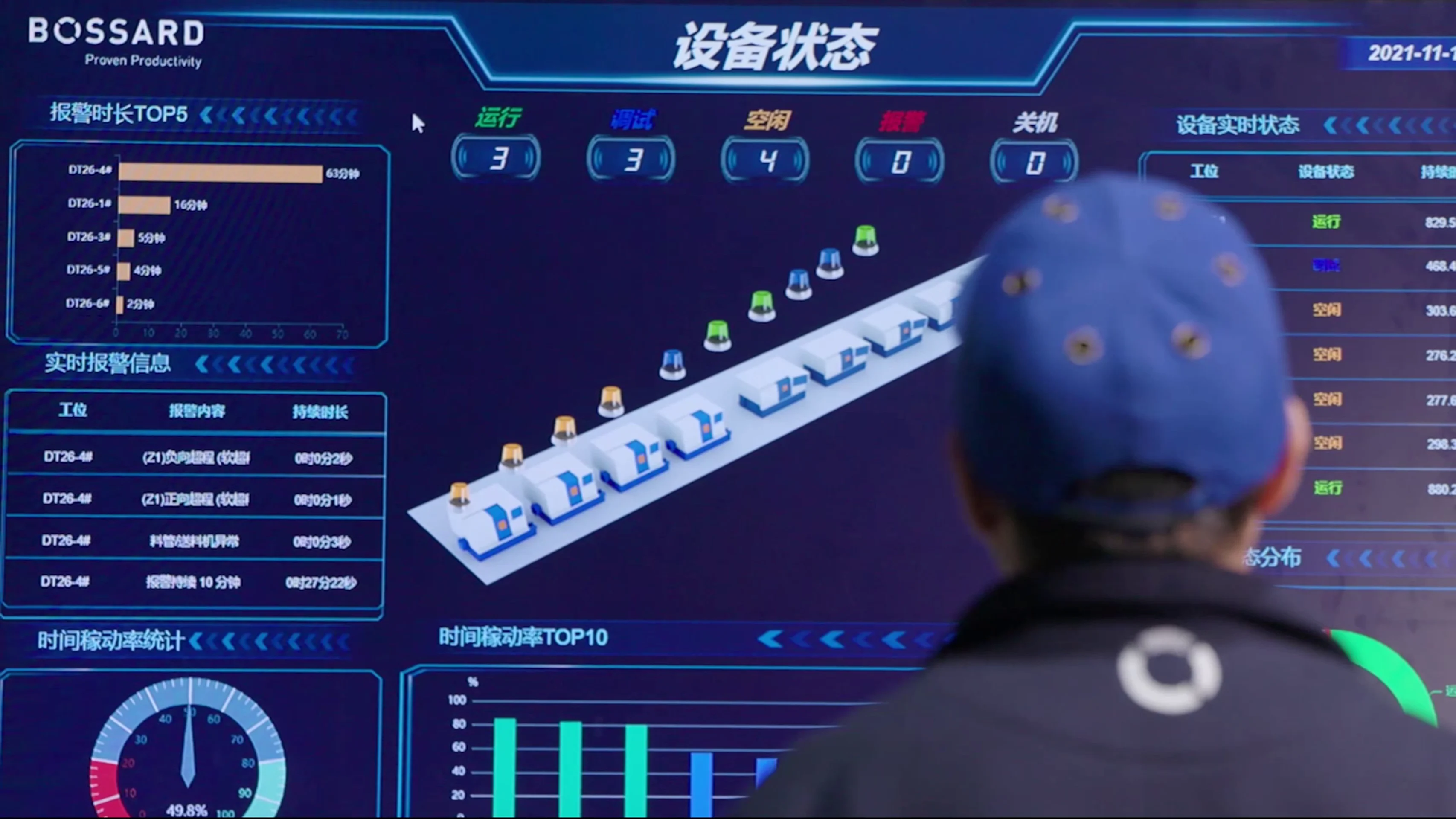 A man wearing a blue hat intently observes a computer screen in front of him.