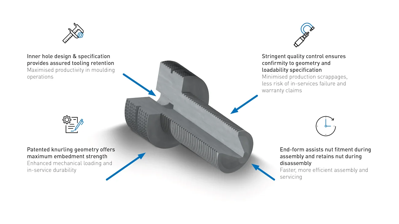 Insert-Stud EV Lastbil