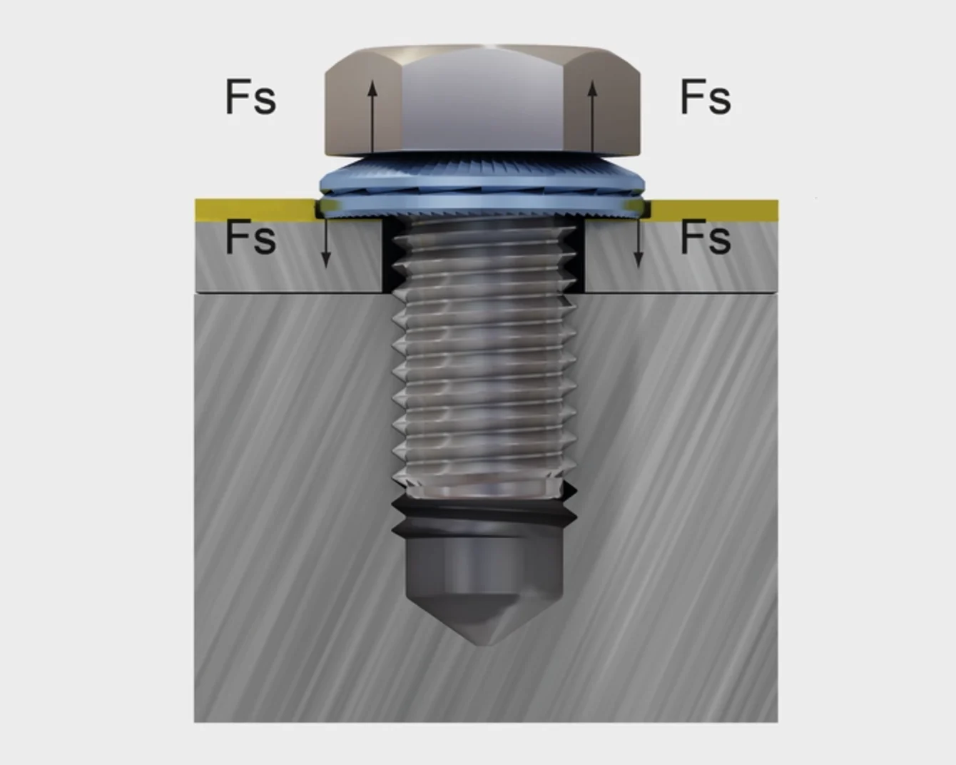 Una imagen que presenta un tornillo, acompañado de una arandela Nord-Lock X-series, destacando su conexión mecánica y funcionalidad.