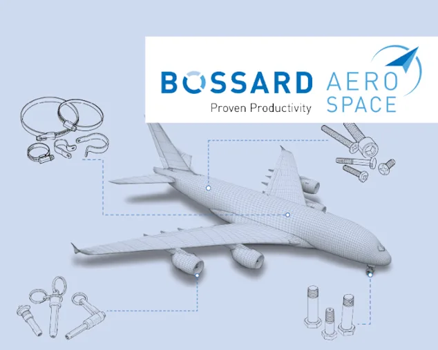 illustration d'un avion et de solutions de fixation, avec le logo de Bossard Aerospace