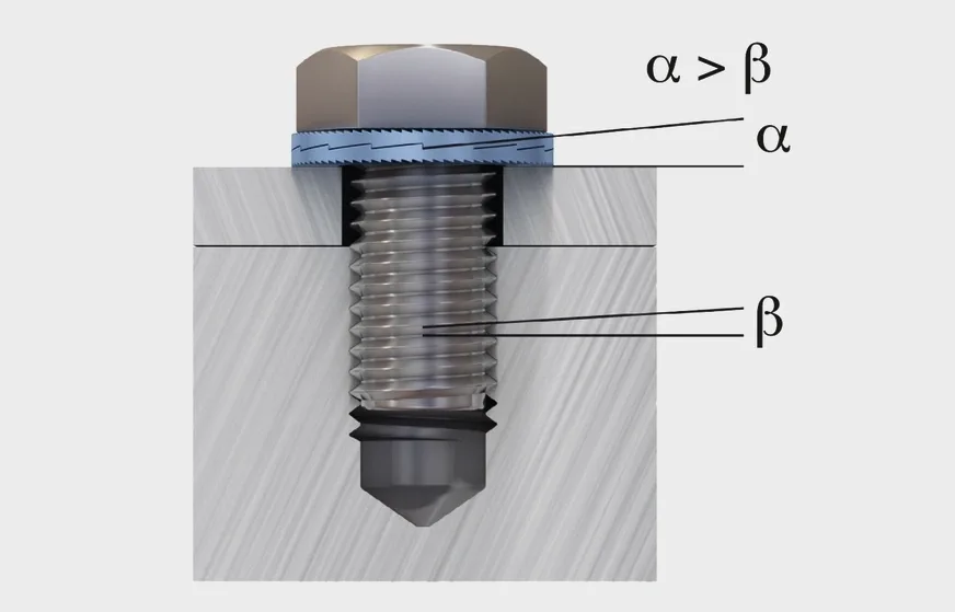 Un'immagine che mostra una vite, accompagnata da una rondella Nord-Lock, evidenziando la loro connessione meccanica e funzionalità.
