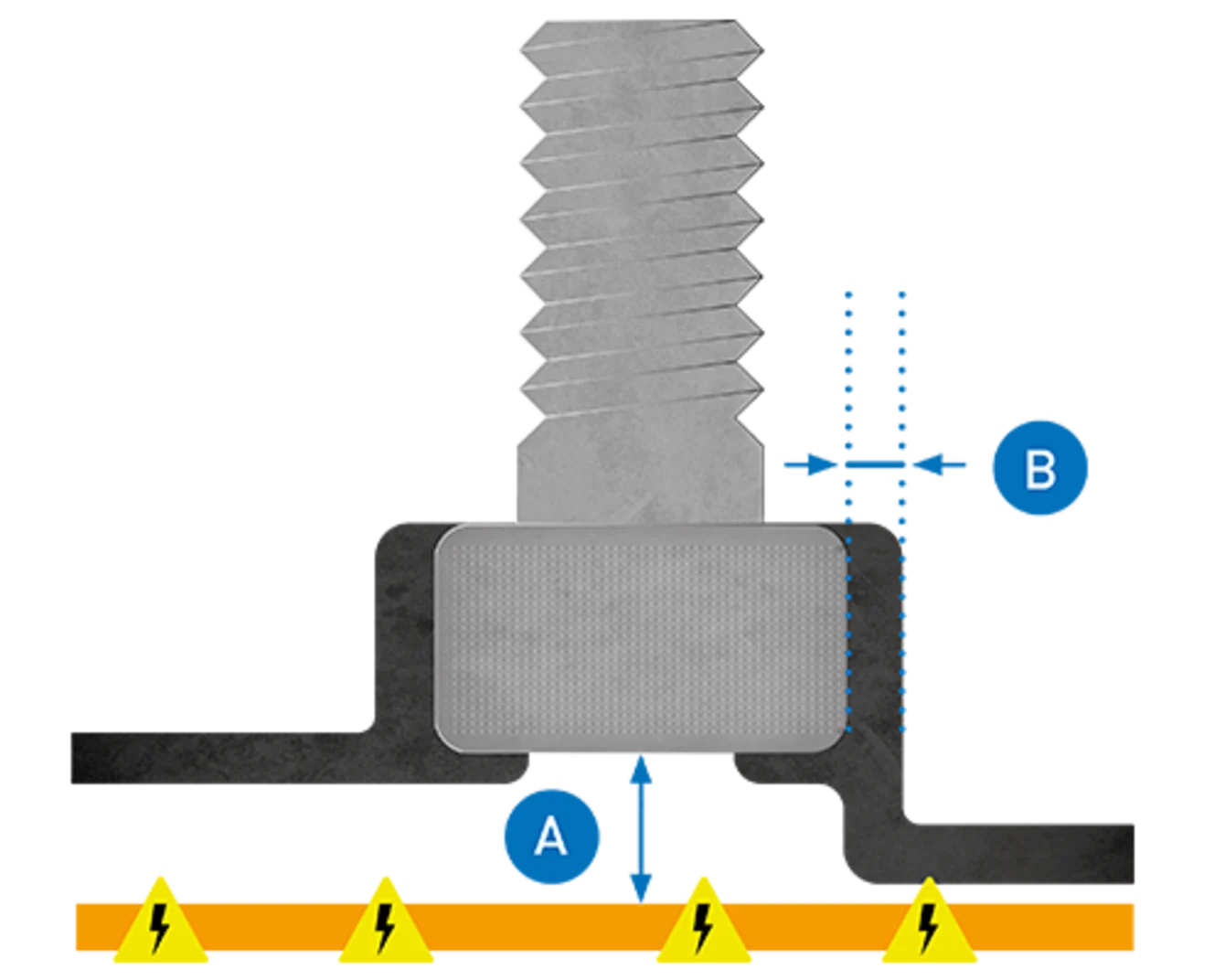 EV Clearance Illustration