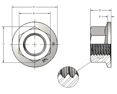 Stanley Spiralock hex flange nuts drawing