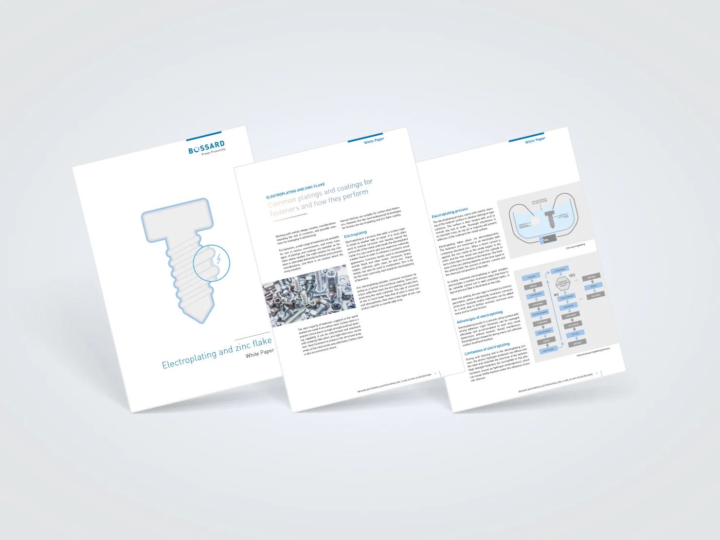 Galvanisieren & Zinklamellen Teaser