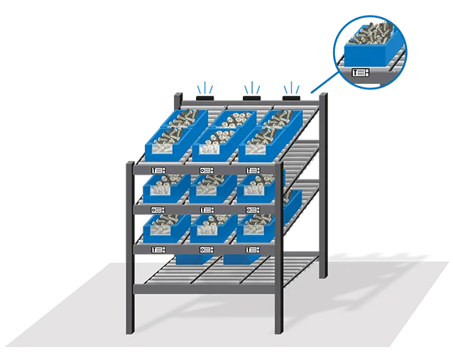 SmartLabel Cloud-løsning til tyngdekraftreol