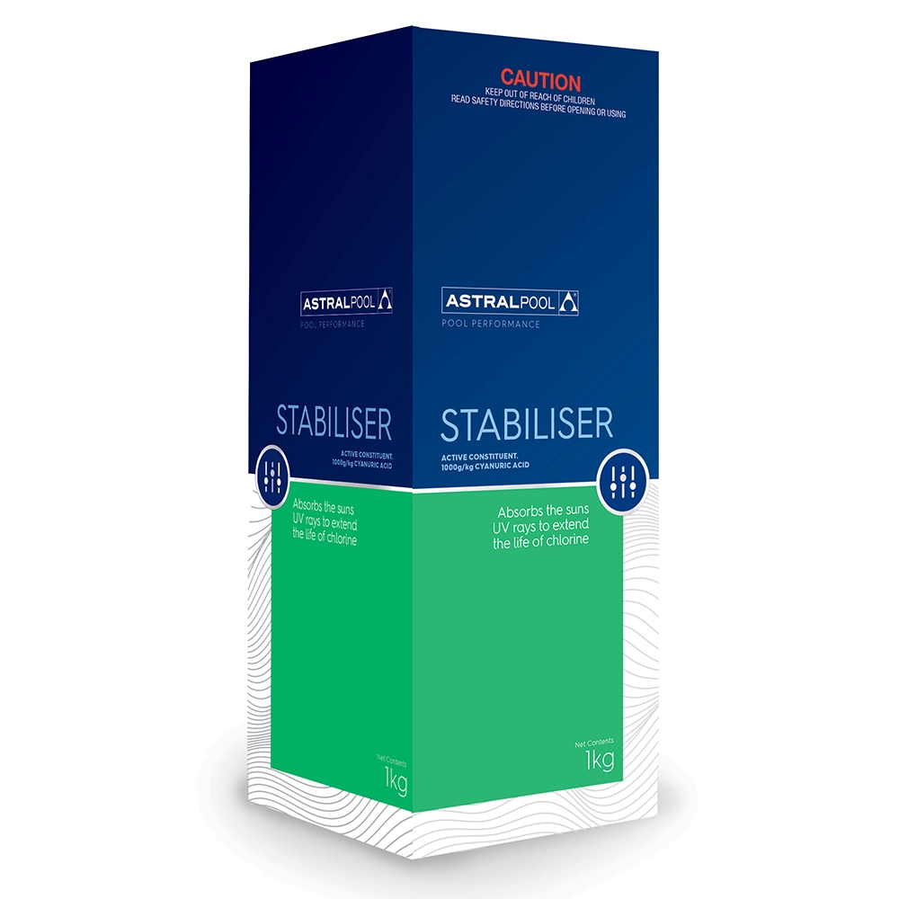 Stabiliser