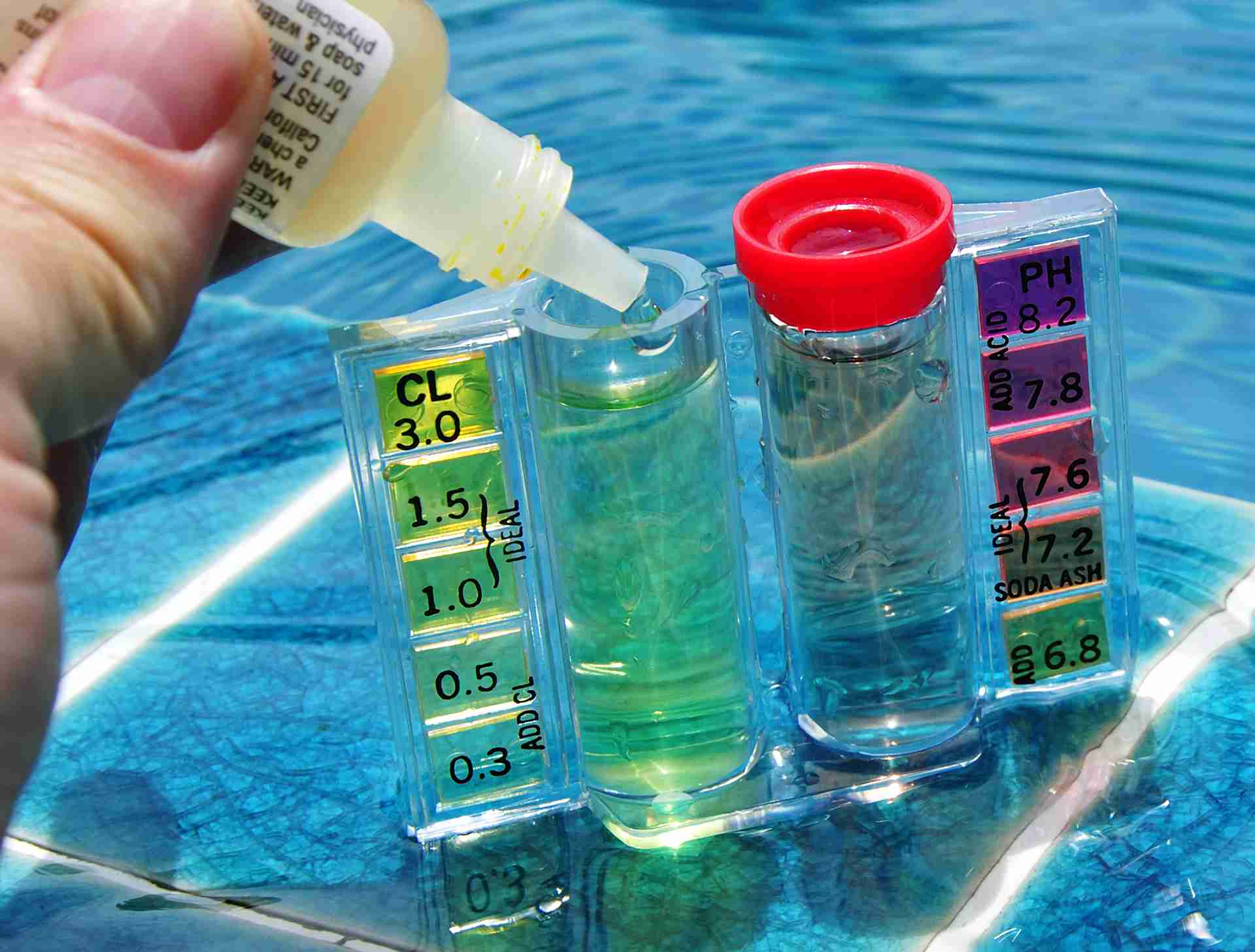 Pool Chemicals Overview