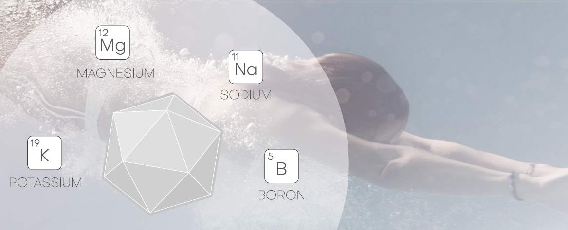 Inside Look at Acquatherepé Minerals
