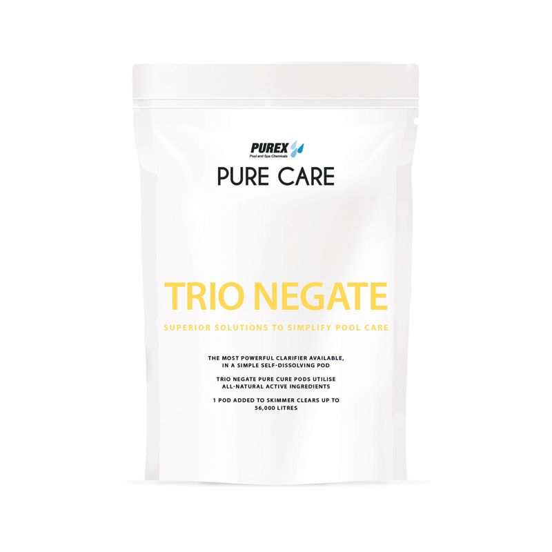 Trio Negate