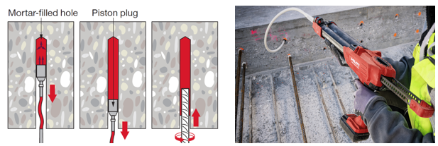 Diagram and photo showing injection mortar installation: a piston plug pushes material in a drilled hole, and a powered dispenser injects grout into concrete near exposed reinforcement bars.