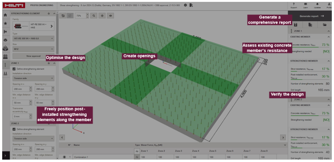 Screenshot of �������� PROFIS Engineering software showing a concrete slab shear-strengthening design with a central opening, post-installed strengthening elements, design controls, verification results, and workflow callouts.