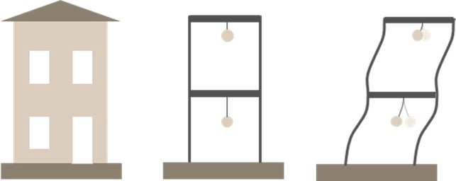 Image emphasising how non-structural elements behave as oscillators connected to the structure.