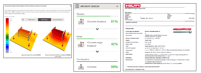 Three panels showing anchor design workflow: stress simulation, software checks for tension and shear, and a detailed engineering report with specifications and results.