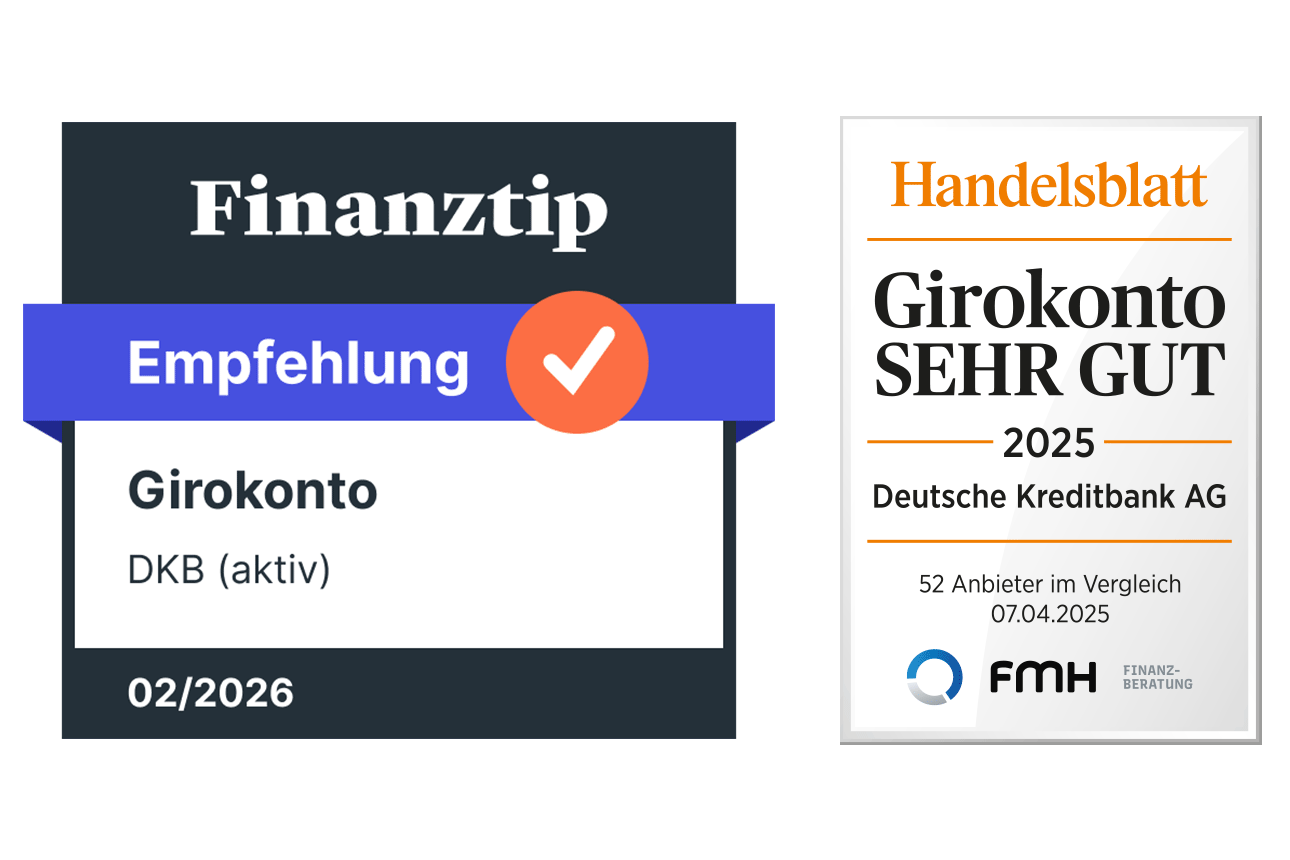 Finanztipp 10/2024, Handelsblatt, Ausgabe 07.04.2025