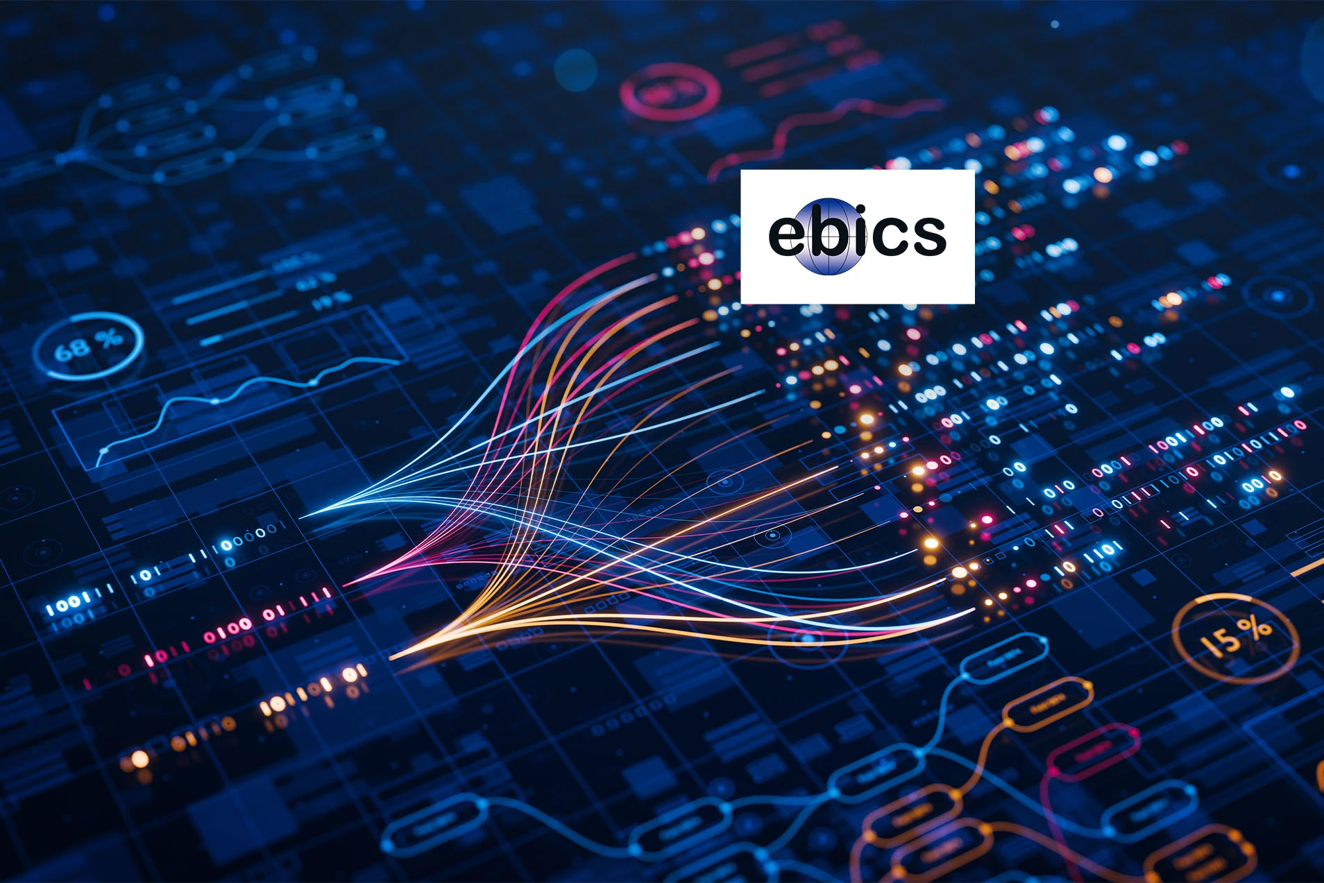 Visualisierung komplexer digitaler Datenströme für EBICS