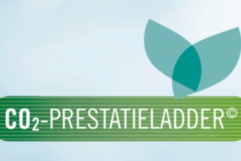 Certificaten