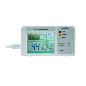 CO2 meters category