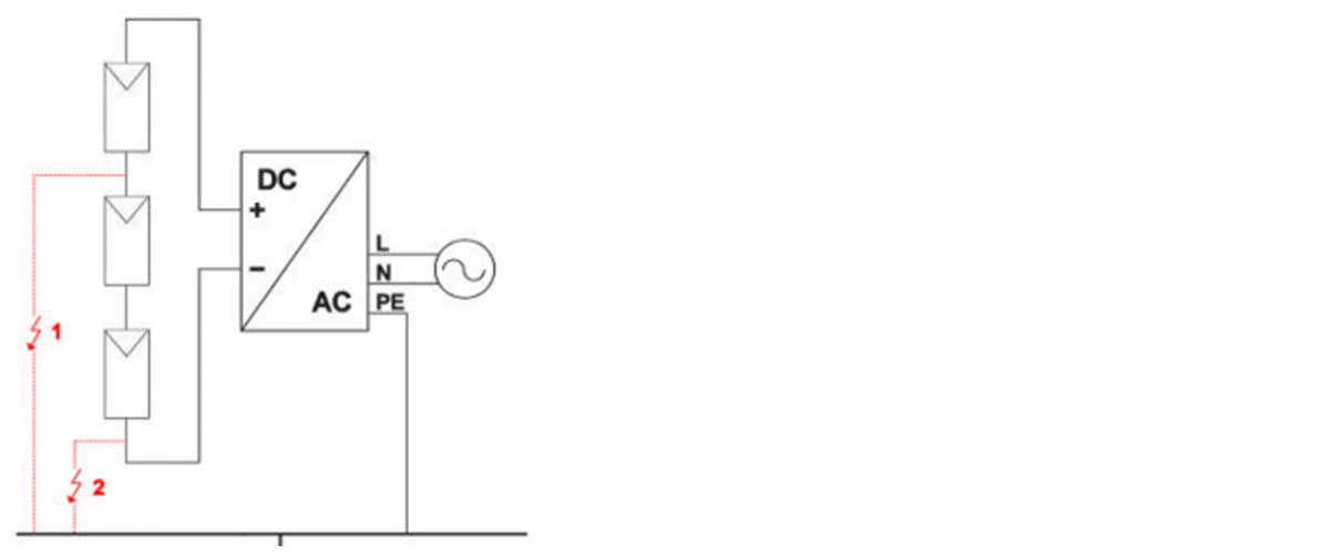 Blokdiagram van een schakeling, met een reeks componenten die zijn verbonden met een DC-AC-omvormer en elektrische symbolen, draden zijn gelabeld als S1 en S2.