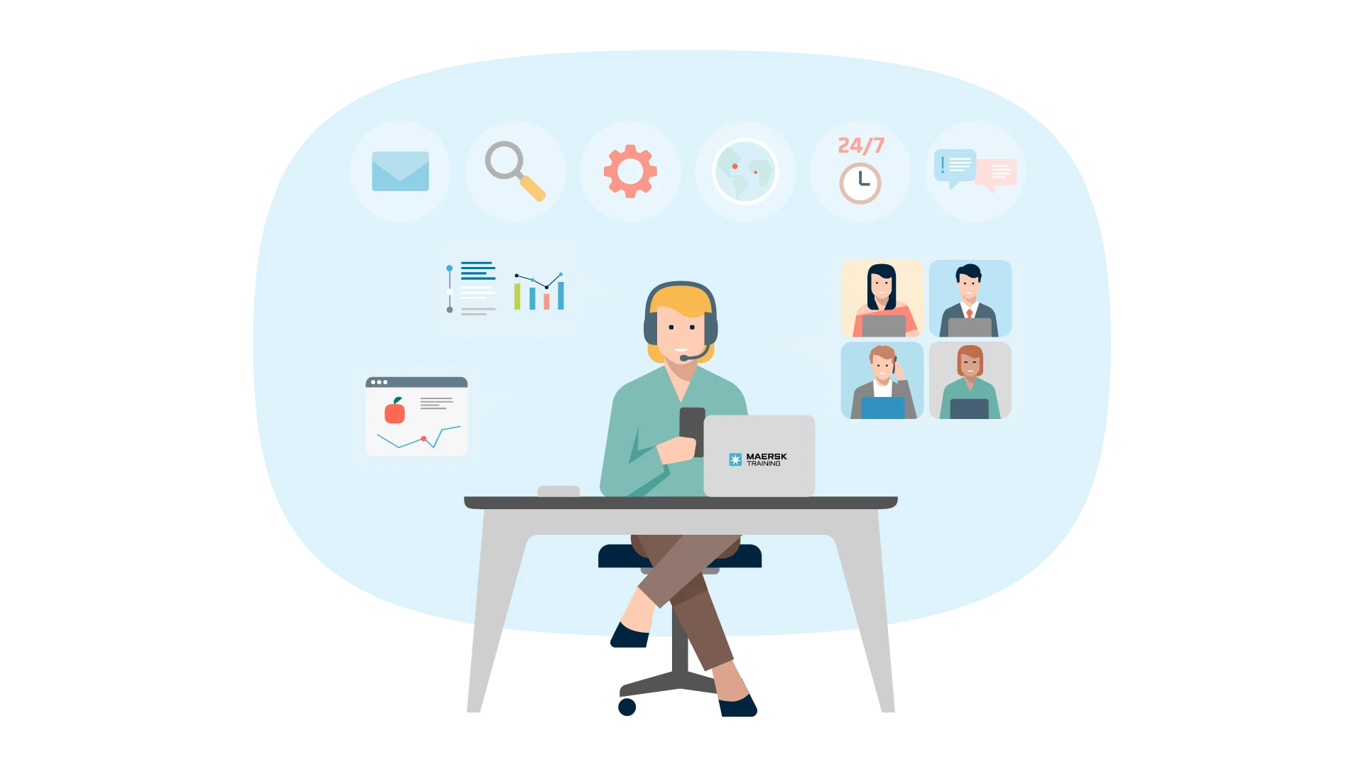Online Educations