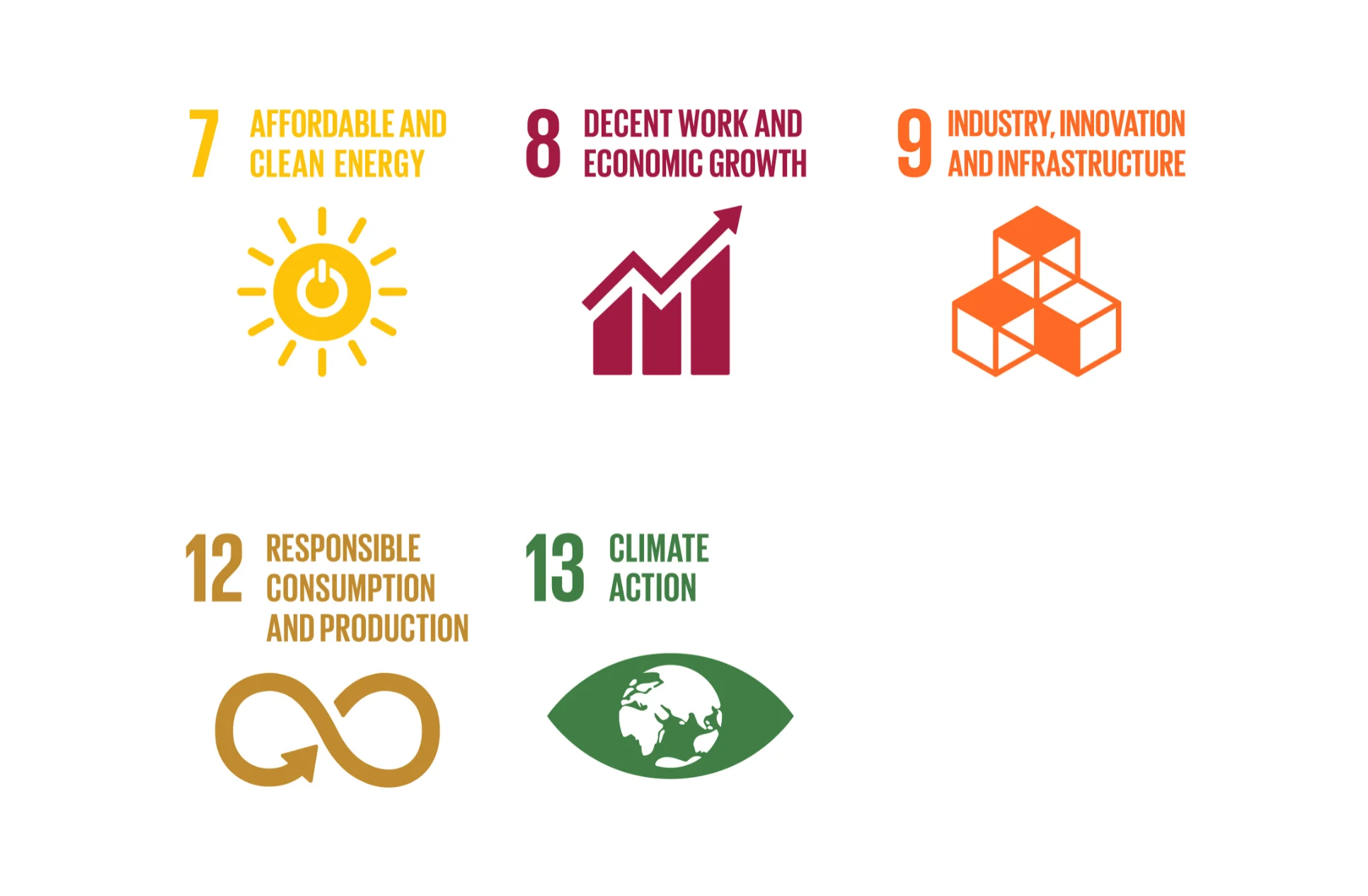 An illustration depicting the five sustainable development goals of Bossard.