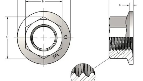 Spiralock® Self-Locking Thread Technology | Bossard Group
