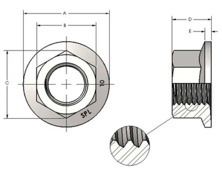Spiralock® Self-Locking Thread Technology | Bossard Group