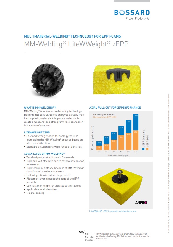 Miniatura MM-Welding LiteWWeight zEPP