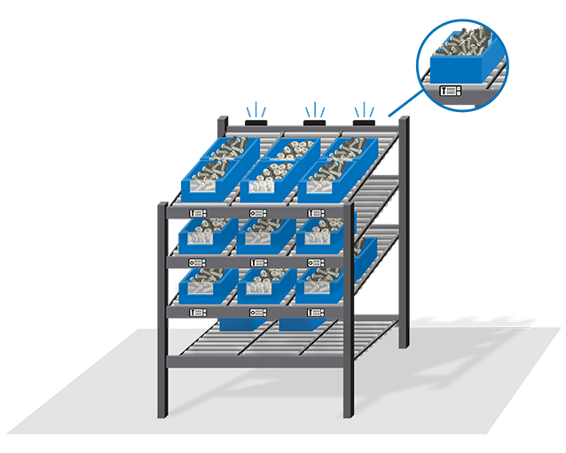SmartLabel Cloud Solution for Gravity Rack