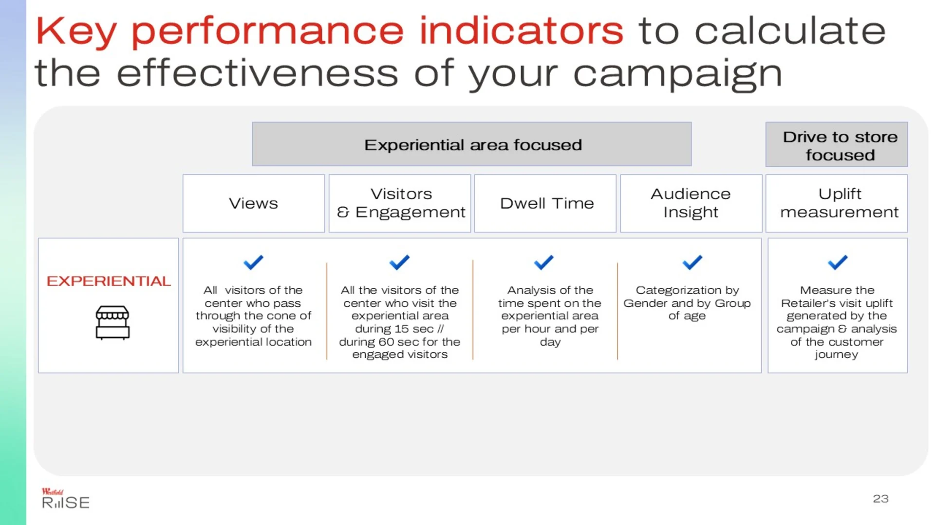 Insight for brand - pic 2