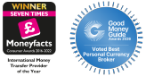 hp-awards