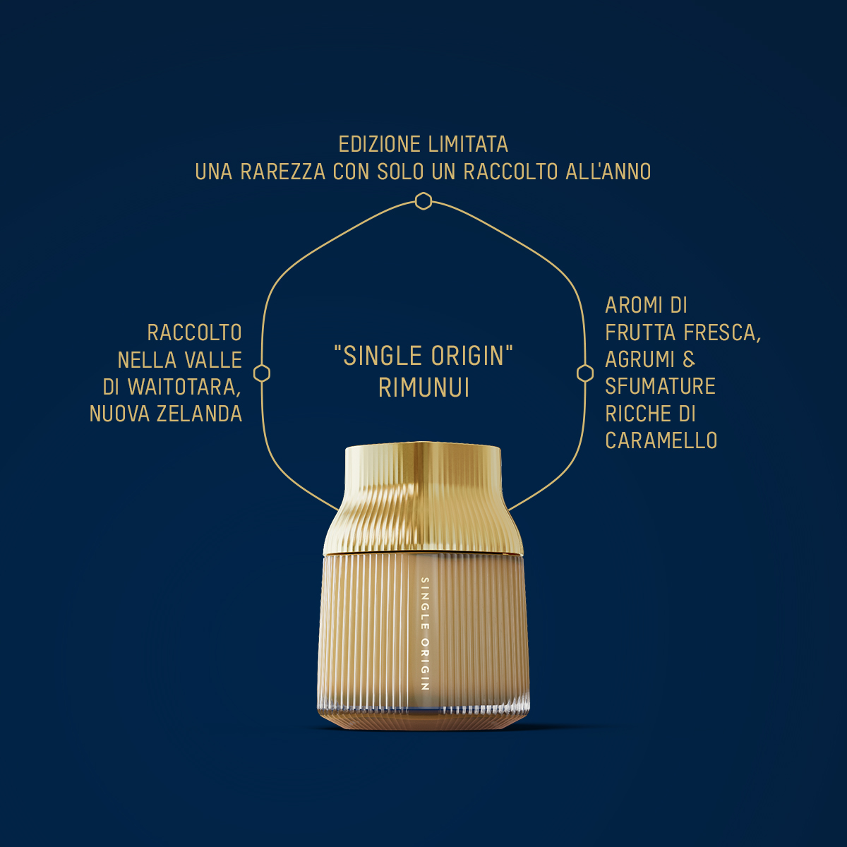 1200x1200 Prod Benefits Honey Single Origin Italian