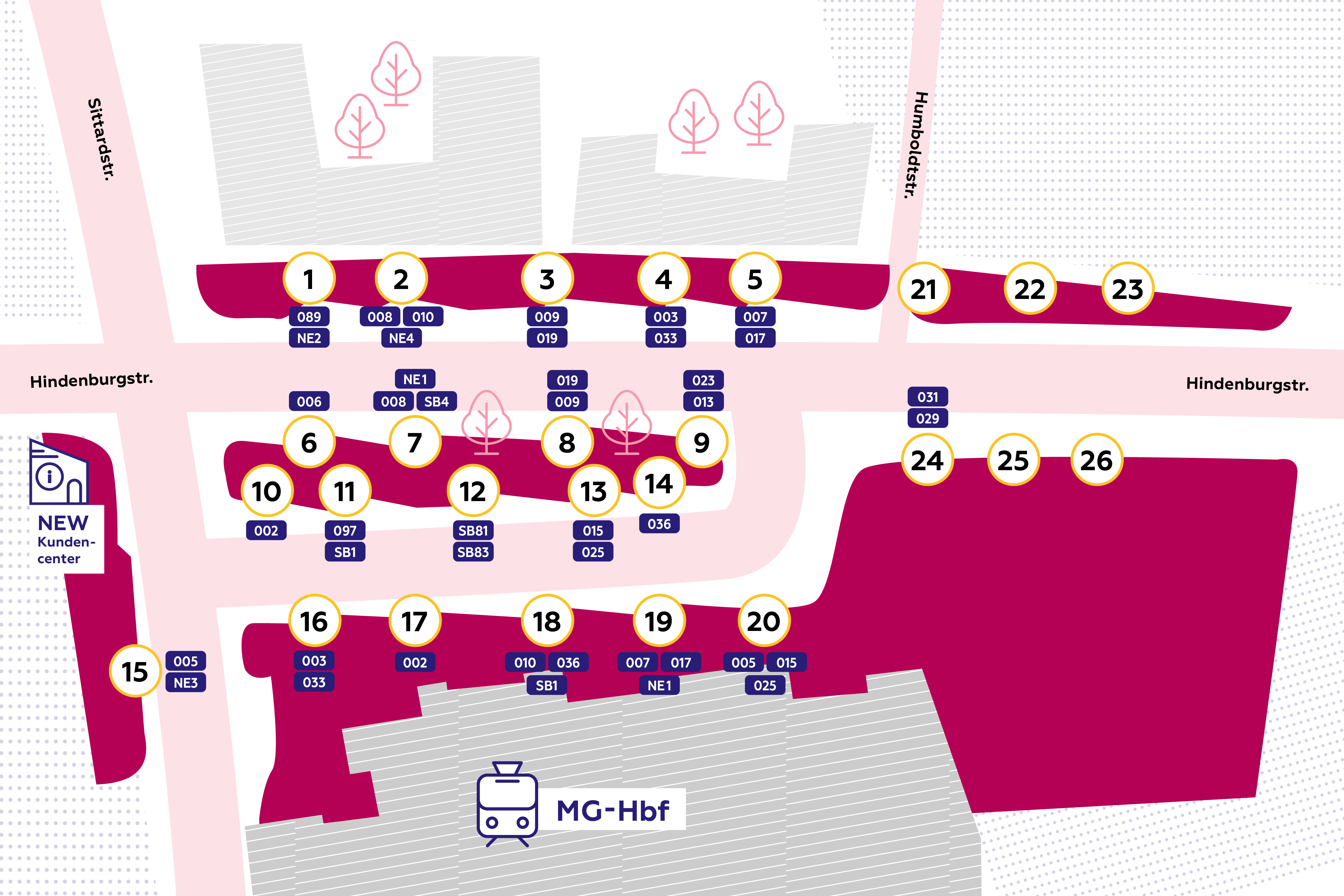 ZOB Lageplan - Stand Oktober 2025
