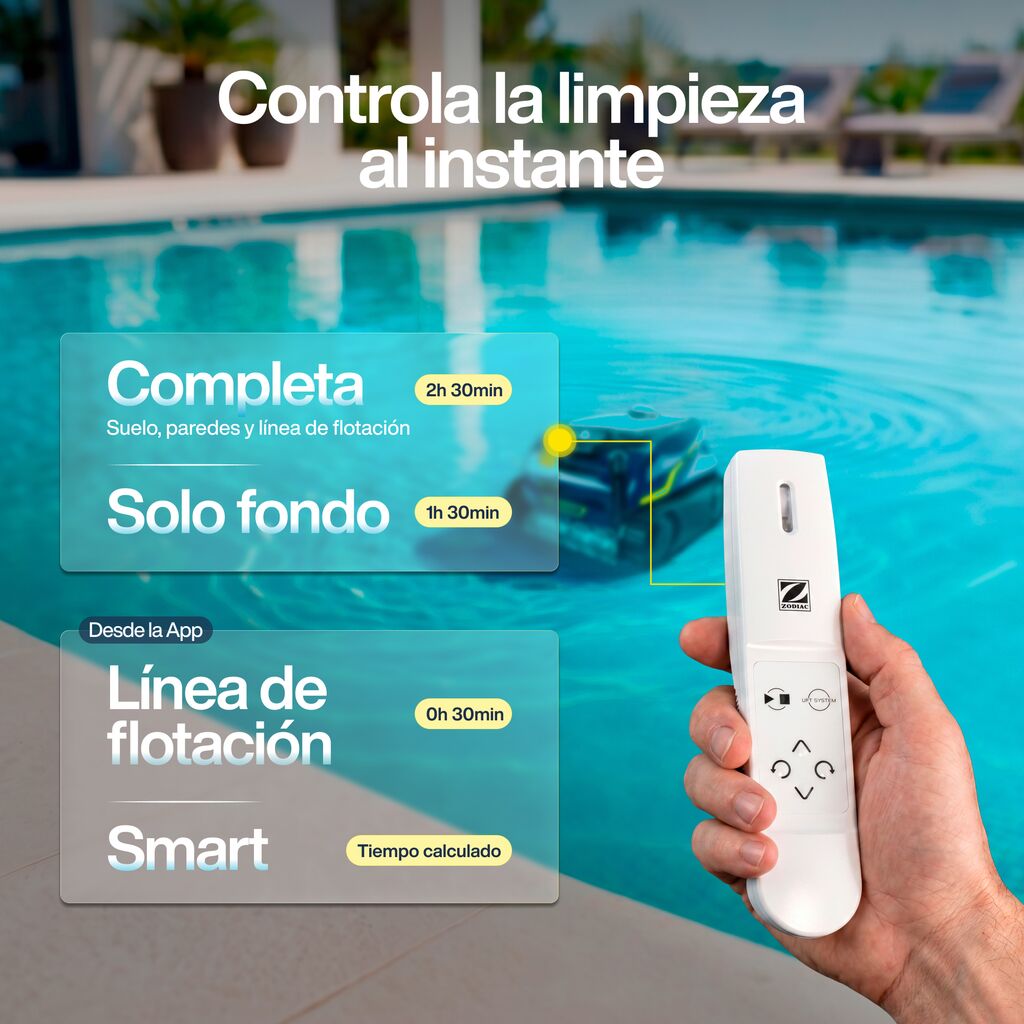 Freerider® RF 5600 iQ | Zodiac España