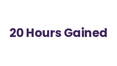 Average admin hours saved every month²