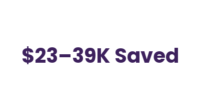 Average yearly savings for mid-size routes¹