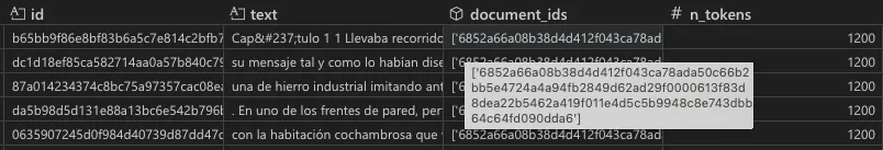 The first five chunks of the book Penitencia