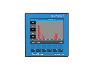 Janitza UMG 96-PQ-L Front 1