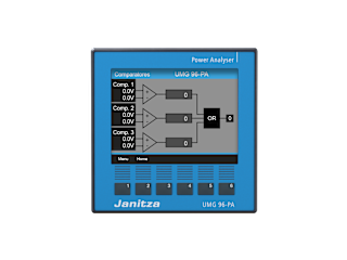 Janitza UMG 96-PA Front 3