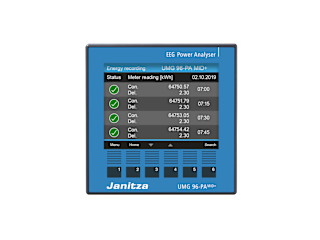 Janitza UMG 96-PA-MID Front 2