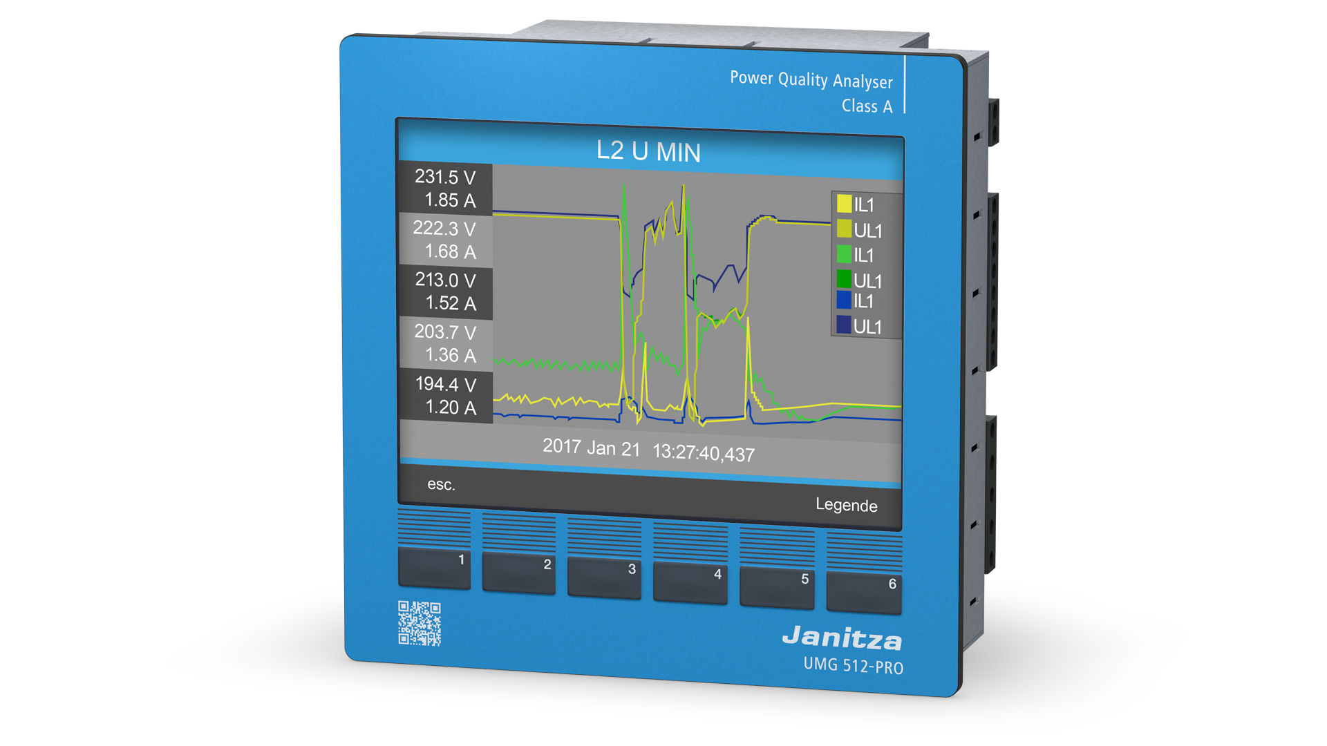 UMG 512-PRO – Precise power quality analyzer & residual current ...