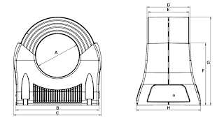 Differenzstromwandler-Typ-Bplus-Abmessungen