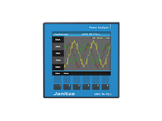 Janitza UMG 96-PQ-L Front EN 2