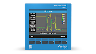 Janitza UMG 512-PRO Front 1 S