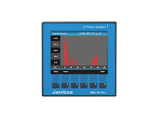 Janitza UMG 96-PQ-L-LP Front 1