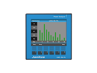 Janitza UMG 96-PA Front 4