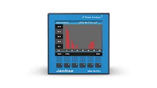 Janitza UMG 96-PQ-L-LP Front 1 S