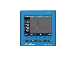 Janitza UMG 96-PQ-L Front 2