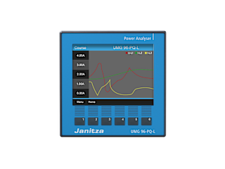 Janitza UMG 96-PQ-L Front EN 4